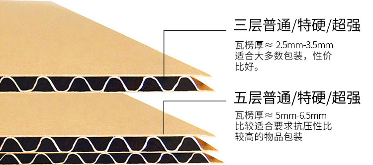 邮政纸箱