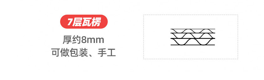 纸板