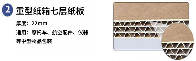 重型纸箱