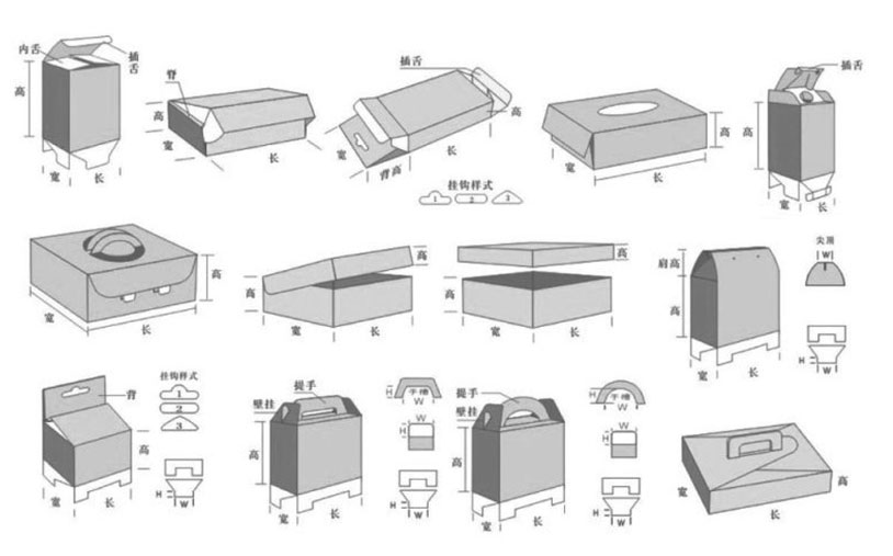 玩具包装盒