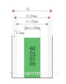纸箱